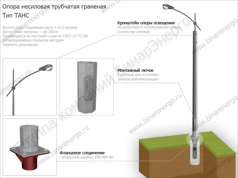 Опора несиловая трубчатая граненая ТАНС