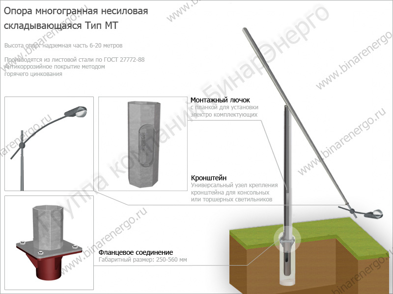 Многогранные складывающиеся опоры МТ